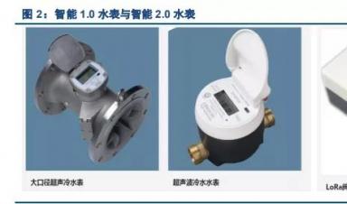 智能水表行業(yè)深度報(bào)告：迎接智慧水務(wù)，擁抱智能水表3.0